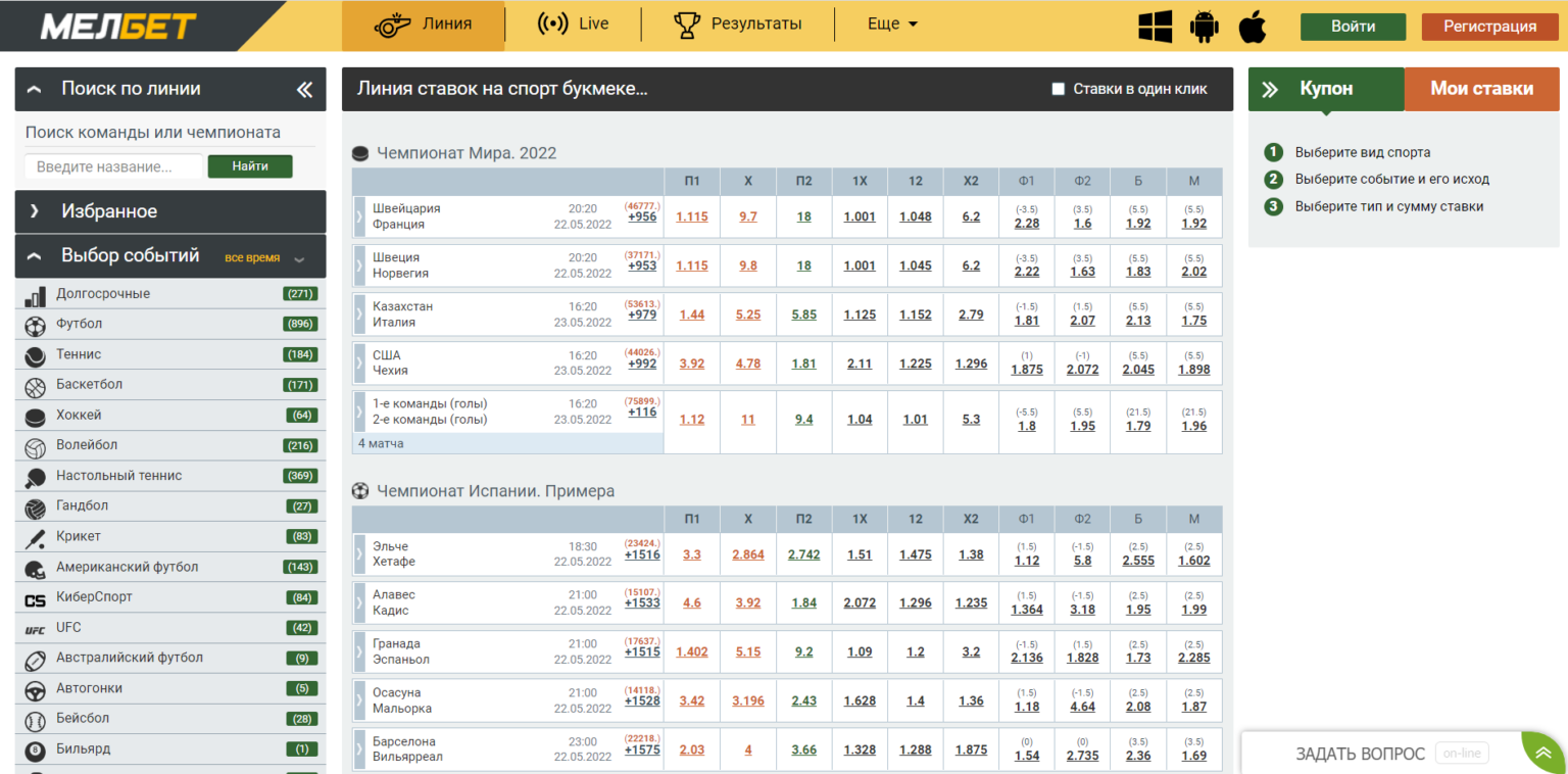 Мелбет ставки. Ставка на спорт букмекерские. Линия в ставках. Ставки на спорт, линия ставок.