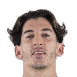 Дани Карденас