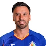 Хави Муньос