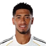 Джуд Беллингем