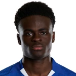 Тайрик Джордж